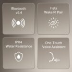 Boat Airdopes 148 Gen 2 Tws Earbuds