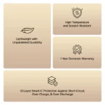 Boat Energyshroom Pb330 Power Bank