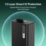 Boat Energyshroom Pb665 Turbo X Power Bank