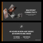 Boat Nirvana Crown Wireless Headphones With Anc