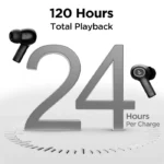Boat Nirvana Ion Wireless Earbuds With Up To 120 Hours Playback