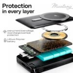 Goboult Mustang Ampvault V10 10000mah Power Bank With 15w Magsafe Wireless
