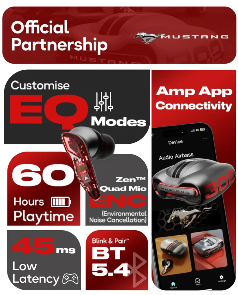 Goboult Mustang Torq Tws Earbuds With 13mm Driver, Bluetooth 5.4, 45ms Low Latency