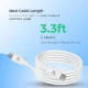Onearmour Type C To Type C High Speed Data Cable For Charging & Data Transfer